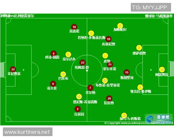 重庆足球队与西安足球队赛后复盘分析双方配合与战术执行的关键因素