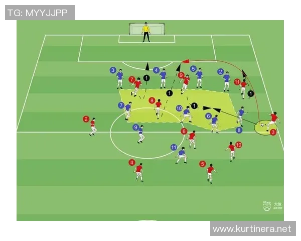 足球战术：成都足球队的控制体系